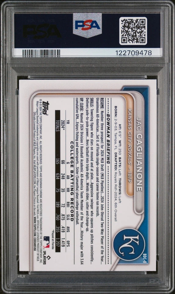 2024 Bowman Draft Chrome Jac Caglianone PSA 9 Rookie Card - #BDC8